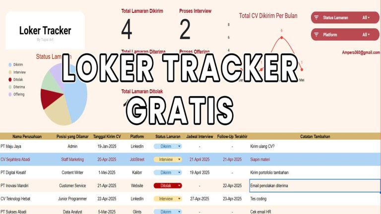 loker tracker gratis